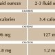 Caffeine Showdown: Brewed Coffee vs Espresso Caffeine Facts! | The Ultimate Coffee Guide: Types, Brewing Methods & Best Beans