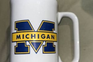 Michigan Coffee Cup: Best Mugs & Souvenirs! The Ultimate Coffee Guide: Types, Brewing Methods & Best Beans Michigan Coffee Cup: Best Mugs & Souvenirs! | The Ultimate Coffee Guide: Types, Brewing Methods & Best Beans
