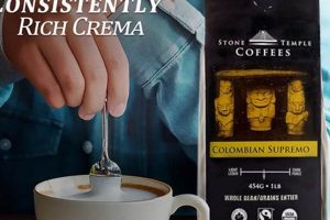 Discover Premium Colombian Supremo Coffee Beans Today! The Ultimate Coffee Guide: Types, Brewing Methods & Best Beans Discover Premium Colombian Supremo Coffee Beans Today! | The Ultimate Coffee Guide: Types, Brewing Methods & Best Beans