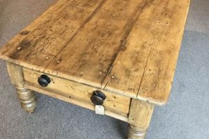 Timeless Antique Pine Coffee Tables: Decor & More The Ultimate Coffee Guide: Types, Brewing Methods & Best Beans Timeless Antique Pine Coffee Tables: Decor & More | The Ultimate Coffee Guide: Types, Brewing Methods & Best Beans