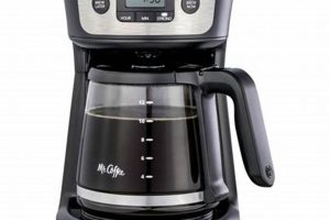 Get the Most Out of Your Mr. Coffee Coffee Maker: Manual + Tips The Ultimate Coffee Guide: Types, Brewing Methods & Best Beans Get the Most Out of Your Mr. Coffee Coffee Maker: Manual + Tips | The Ultimate Coffee Guide: Types, Brewing Methods & Best Beans