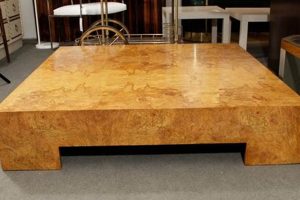 Unique Square Burl Wood Coffee Table: Art for Your Living Room The Ultimate Coffee Guide: Types, Brewing Methods & Best Beans Unique Square Burl Wood Coffee Table: Art for Your Living Room | The Ultimate Coffee Guide: Types, Brewing Methods & Best Beans
