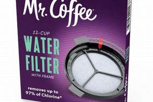 Best Mr Coffee Water Filter: Taste the Difference! The Ultimate Coffee Guide: Types, Brewing Methods & Best Beans Best Mr Coffee Water Filter: Taste the Difference! | The Ultimate Coffee Guide: Types, Brewing Methods & Best Beans