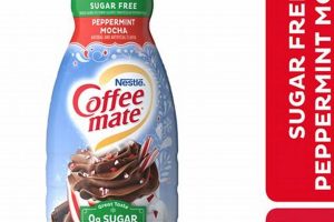 The Best Sugar Free Peppermint Coffee Creamer - Holiday Flavor! The Ultimate Coffee Guide: Types, Brewing Methods & Best Beans The Best Sugar Free Peppermint Coffee Creamer - Holiday Flavor! | The Ultimate Coffee Guide: Types, Brewing Methods & Best Beans