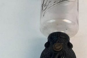 Best Arcade Coffee Grinder: Reviews & Guide [Year] | The Ultimate Coffee Guide: Types, Brewing Methods & Best Beans