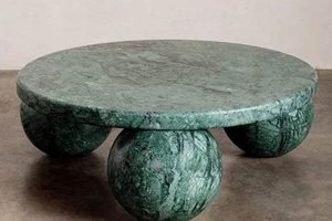 Unique Green Stone Coffee Table Designs + Guide The Ultimate Coffee Guide: Types, Brewing Methods & Best Beans Unique Green Stone Coffee Table Designs + Guide | The Ultimate Coffee Guide: Types, Brewing Methods & Best Beans