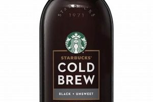 Buy Coffee Glass Bottles Now: Best Deals + Tips! The Ultimate Coffee Guide: Types, Brewing Methods & Best Beans Buy Coffee Glass Bottles Now: Best Deals + Tips! | The Ultimate Coffee Guide: Types, Brewing Methods & Best Beans