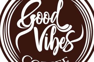 Boost Your Day: Good Vibes Coffee Benefits Safem Fabrication - Precision Engineering & Custom Manufacturing Solutions Boost Your Day: Good Vibes Coffee Benefits | Safem Fabrication - Precision Engineering & Custom Manufacturing Solutions