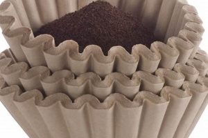 Eco-Friendly Unbleached Coffee Filters: Brew Better! The Ultimate Coffee Guide: Types, Brewing Methods & Best Beans Eco-Friendly Unbleached Coffee Filters: Brew Better! | The Ultimate Coffee Guide: Types, Brewing Methods & Best Beans