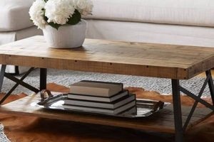 Joss And Main Coffee Table The Ultimate Coffee Guide: Types, Brewing Methods & Best Beans Joss And Main Coffee Table | The Ultimate Coffee Guide: Types, Brewing Methods & Best Beans