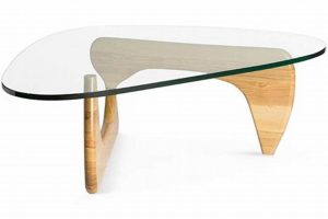 Find Your Perfect Reproduction Noguchi Coffee Table Today! The Ultimate Coffee Guide: Types, Brewing Methods & Best Beans Find Your Perfect Reproduction Noguchi Coffee Table Today! | The Ultimate Coffee Guide: Types, Brewing Methods & Best Beans