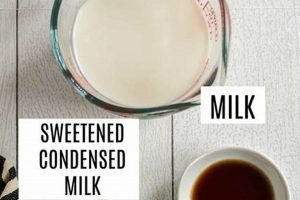 Decoding French Vanilla Coffee Creamer Ingredients: What's Inside? The Ultimate Coffee Guide: Types, Brewing Methods & Best Beans Decoding French Vanilla Coffee Creamer Ingredients: What's Inside? | The Ultimate Coffee Guide: Types, Brewing Methods & Best Beans