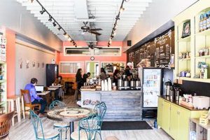 Coffee Shops Indianapolis Indiana The Ultimate Coffee Guide: Types, Brewing Methods & Best Beans Coffee Shops Indianapolis Indiana | The Ultimate Coffee Guide: Types, Brewing Methods & Best Beans