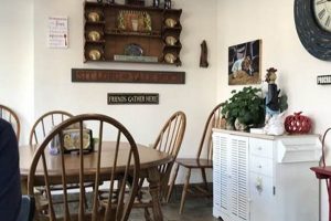 Best Coffee Shop Janesville: Find Your Perfect Brew! The Ultimate Coffee Guide: Types, Brewing Methods & Best Beans Best Coffee Shop Janesville: Find Your Perfect Brew! | The Ultimate Coffee Guide: Types, Brewing Methods & Best Beans