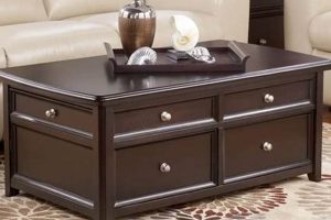Best Espresso Color Coffee Table for Your Living Room The Ultimate Coffee Guide: Types, Brewing Methods & Best Beans Best Espresso Color Coffee Table for Your Living Room | The Ultimate Coffee Guide: Types, Brewing Methods & Best Beans