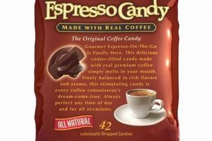 Buy Espresso Coffee Candy Now: Taste the Buzz! The Ultimate Coffee Guide: Types, Brewing Methods & Best Beans Buy Espresso Coffee Candy Now: Taste the Buzz! | The Ultimate Coffee Guide: Types, Brewing Methods & Best Beans