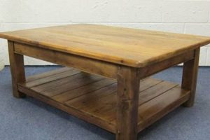 Pine Coffee Table The Ultimate Coffee Guide: Types, Brewing Methods & Best Beans Pine Coffee Table | The Ultimate Coffee Guide: Types, Brewing Methods & Best Beans