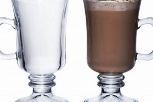 Best Irish Coffee Glass: Styles & Reviews + More! The Ultimate Coffee Guide: Types, Brewing Methods & Best Beans Best Irish Coffee Glass: Styles & Reviews + More! | The Ultimate Coffee Guide: Types, Brewing Methods & Best Beans