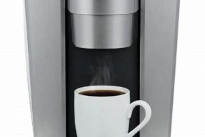 Brew in Style: The Best Silver Coffee Maker Guide The Ultimate Coffee Guide: Types, Brewing Methods & Best Beans Brew in Style: The Best Silver Coffee Maker Guide | The Ultimate Coffee Guide: Types, Brewing Methods & Best Beans