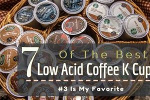 Best Low Acid Coffee in K Cups: Smooth Brews! The Ultimate Coffee Guide: Types, Brewing Methods & Best Beans Best Low Acid Coffee in K Cups: Smooth Brews! | The Ultimate Coffee Guide: Types, Brewing Methods & Best Beans