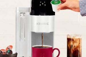 Best White Coffee Keurig Cups: Brew Like a Pro! The Ultimate Coffee Guide: Types, Brewing Methods & Best Beans Best White Coffee Keurig Cups: Brew Like a Pro! | The Ultimate Coffee Guide: Types, Brewing Methods & Best Beans