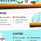 Coffee & Juice Fasting: Can You Drink Coffee on a Juice Fast? | The Ultimate Coffee Guide: Types, Brewing Methods & Best Beans