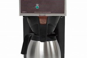 Discover Curtis Coffee: Taste, Beans & Brews The Ultimate Coffee Guide: Types, Brewing Methods & Best Beans Discover Curtis Coffee: Taste, Beans & Brews | The Ultimate Coffee Guide: Types, Brewing Methods & Best Beans