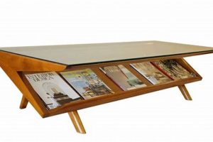 Stylish Magazine Coffee Table Ideas + Decor The Ultimate Coffee Guide: Types, Brewing Methods & Best Beans Stylish Magazine Coffee Table Ideas + Decor | The Ultimate Coffee Guide: Types, Brewing Methods & Best Beans
