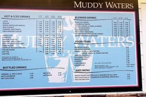 Your Local Muddy Waters Coffee Co: Brews & More The Ultimate Coffee Guide: Types, Brewing Methods & Best Beans Your Local Muddy Waters Coffee Co: Brews & More | The Ultimate Coffee Guide: Types, Brewing Methods & Best Beans
