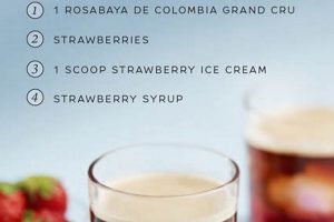 The Sweet Guide: Strawberry Syrup Coffee Recipe & More The Ultimate Coffee Guide: Types, Brewing Methods & Best Beans The Sweet Guide: Strawberry Syrup Coffee Recipe & More | The Ultimate Coffee Guide: Types, Brewing Methods & Best Beans