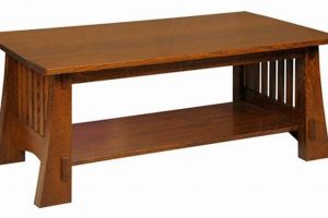 Buy Mission Style Coffee Tables - Best Prices & Designs The Ultimate Coffee Guide: Types, Brewing Methods & Best Beans Buy Mission Style Coffee Tables - Best Prices & Designs | The Ultimate Coffee Guide: Types, Brewing Methods & Best Beans