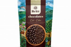 Indulge: Cafe Britt Chocolate Covered Coffee Beans - Bite-Sized Bliss! The Ultimate Coffee Guide: Types, Brewing Methods & Best Beans Indulge: Cafe Britt Chocolate Covered Coffee Beans - Bite-Sized Bliss! | The Ultimate Coffee Guide: Types, Brewing Methods & Best Beans