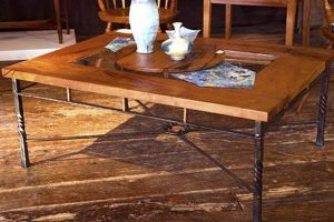 Best Rod Iron Coffee Table Designs: Enhance Your Space The Ultimate Coffee Guide: Types, Brewing Methods & Best Beans Best Rod Iron Coffee Table Designs: Enhance Your Space | The Ultimate Coffee Guide: Types, Brewing Methods & Best Beans