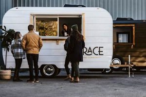 Launching a Coffee Trailer Business: Guide + Tips The Ultimate Coffee Guide: Types, Brewing Methods & Best Beans Launching a Coffee Trailer Business: Guide + Tips | The Ultimate Coffee Guide: Types, Brewing Methods & Best Beans