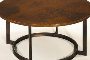 Stunning Copper Coffee Tables: Decor & Styles! The Ultimate Coffee Guide: Types, Brewing Methods & Best Beans Stunning Copper Coffee Tables: Decor & Styles! | The Ultimate Coffee Guide: Types, Brewing Methods & Best Beans