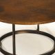 Stunning Copper Coffee Tables: Decor & Styles! | The Ultimate Coffee Guide: Types, Brewing Methods & Best Beans