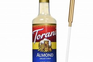 Best Almond Coffee Syrup: Flavors, Uses & More The Ultimate Coffee Guide: Types, Brewing Methods & Best Beans Best Almond Coffee Syrup: Flavors, Uses & More | The Ultimate Coffee Guide: Types, Brewing Methods & Best Beans