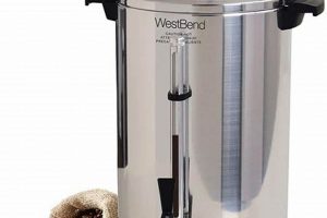 Best Large Capacity Coffee Machine [Guide] Expert Tips | The Ultimate Coffee Guide: Types, Brewing Methods & Best Beans