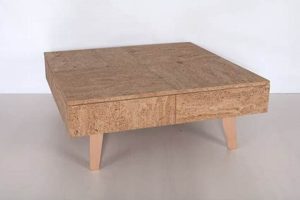 Stylish Coffee Tables Cork Design: Sustainable & Unique The Ultimate Coffee Guide: Types, Brewing Methods & Best Beans Stylish Coffee Tables Cork Design: Sustainable & Unique | The Ultimate Coffee Guide: Types, Brewing Methods & Best Beans