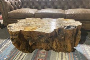 Shop Clayhill Coffee Tables: Stylish Finds! The Ultimate Coffee Guide: Types, Brewing Methods & Best Beans Shop Clayhill Coffee Tables: Stylish Finds! | The Ultimate Coffee Guide: Types, Brewing Methods & Best Beans