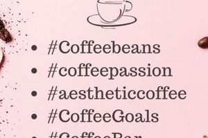 #CoffeeLover: Best Coffee Hashtags for Brewtiful Content! The Ultimate Coffee Guide: Types, Brewing Methods & Best Beans #CoffeeLover: Best Coffee Hashtags for Brewtiful Content! | The Ultimate Coffee Guide: Types, Brewing Methods & Best Beans