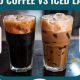 Iced Coffee vs Latte: The Difference You Need to Know | The Ultimate Coffee Guide: Types, Brewing Methods & Best Beans