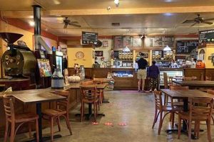 Best Palo Alto Coffee: Guide & Local Spots The Ultimate Coffee Guide: Types, Brewing Methods & Best Beans Best Palo Alto Coffee: Guide & Local Spots | The Ultimate Coffee Guide: Types, Brewing Methods & Best Beans