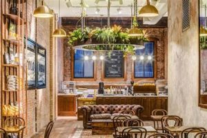 Coffee Shops In Flatiron The Ultimate Coffee Guide: Types, Brewing Methods & Best Beans Coffee Shops In Flatiron | The Ultimate Coffee Guide: Types, Brewing Methods & Best Beans