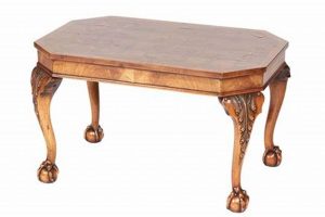 Buy Antique Coffee Tables: Vintage Finds & Decor The Ultimate Coffee Guide: Types, Brewing Methods & Best Beans Buy Antique Coffee Tables: Vintage Finds & Decor | The Ultimate Coffee Guide: Types, Brewing Methods & Best Beans