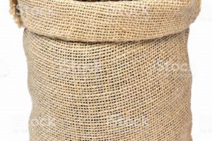Buy Burlap Coffee Bean Sacks | Eco-Friendly Storage The Ultimate Coffee Guide: Types, Brewing Methods & Best Beans Buy Burlap Coffee Bean Sacks | Eco-Friendly Storage | The Ultimate Coffee Guide: Types, Brewing Methods & Best Beans