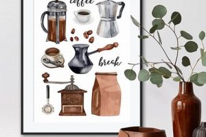 Unique Coffee Print Art: Brewed Beauty! | The Ultimate Coffee Guide: Types, Brewing Methods & Best Beans