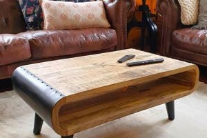 Elevate Your Space: Industrial Chic Coffee Table Ideas The Ultimate Coffee Guide: Types, Brewing Methods & Best Beans Elevate Your Space: Industrial Chic Coffee Table Ideas | The Ultimate Coffee Guide: Types, Brewing Methods & Best Beans