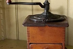 Collecting: Antique Coffee Grinder Values & History The Ultimate Coffee Guide: Types, Brewing Methods & Best Beans Collecting: Antique Coffee Grinder Values & History | The Ultimate Coffee Guide: Types, Brewing Methods & Best Beans