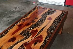 Rustic Cedar Coffee Tables: Style & Storage Solutions The Ultimate Coffee Guide: Types, Brewing Methods & Best Beans Rustic Cedar Coffee Tables: Style & Storage Solutions | The Ultimate Coffee Guide: Types, Brewing Methods & Best Beans